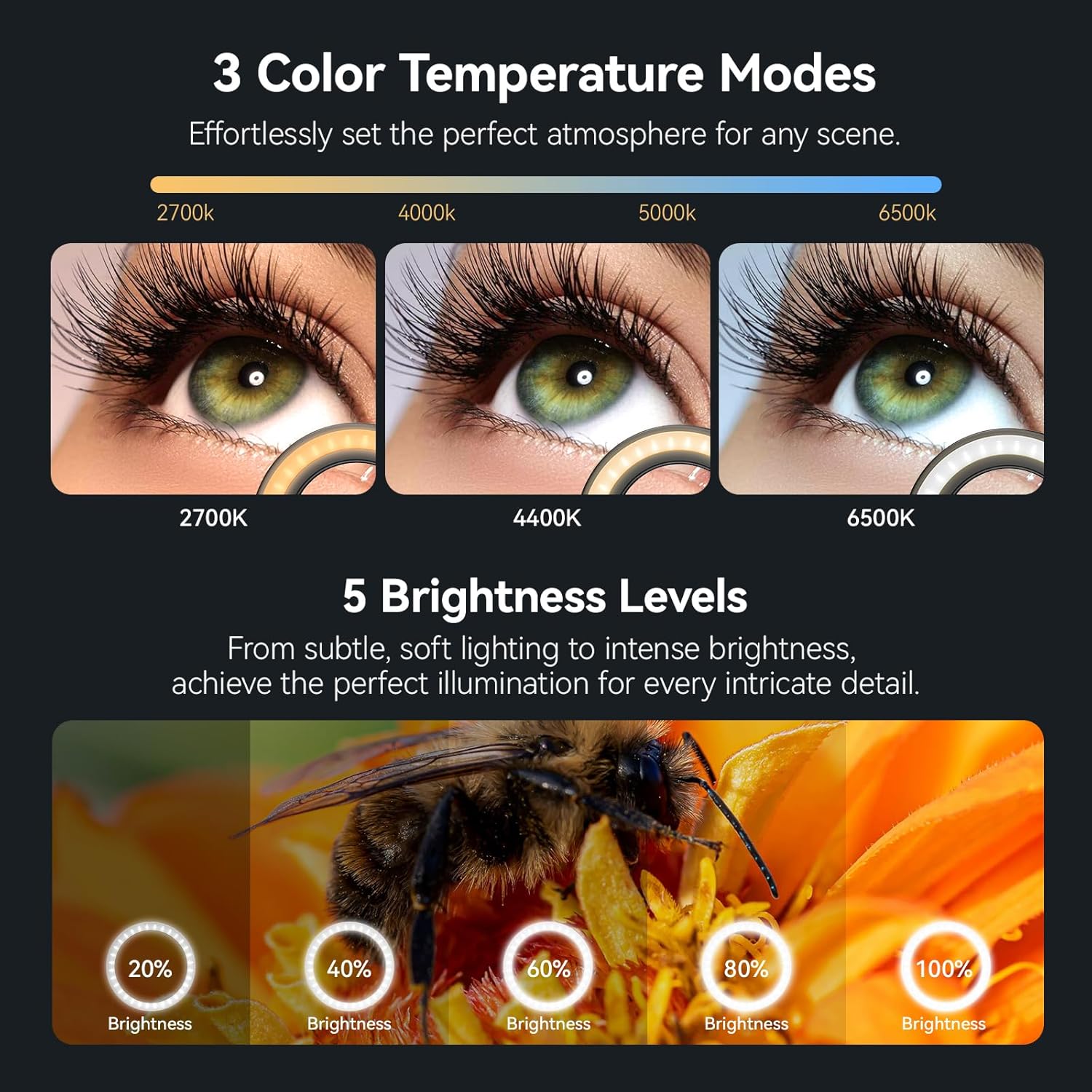 APEXEL 10-20X Macro Lens for iPhone & Android Phones | HD Photography Lens Kit with Universal Clip & 45-Mode Fill Light | Capture Still Life Close-Ups, Insects, Plants, Jewelry, Food & Small Objects - Image 6