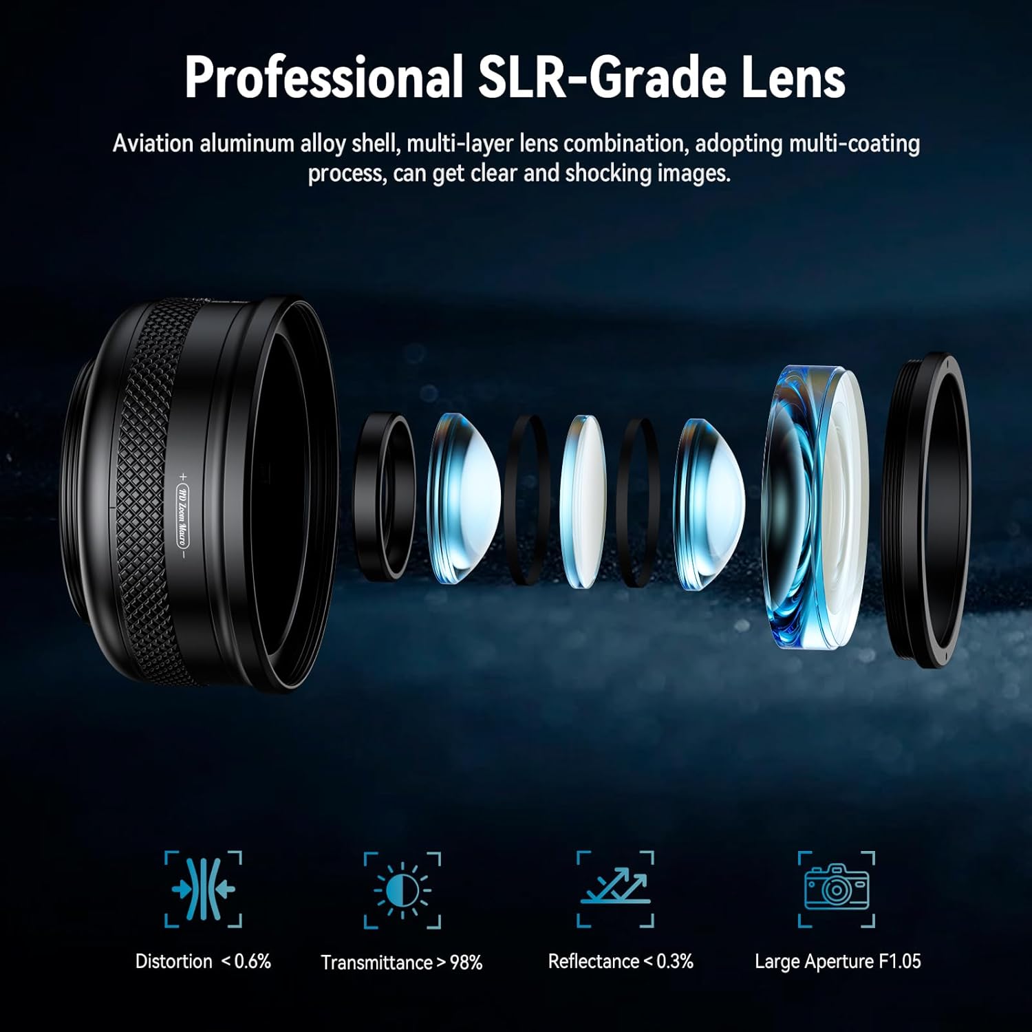 zoom-macro-lens_1